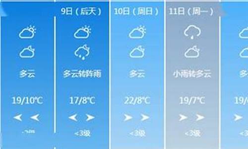 温馨天气预报文字_珲春天气预报文案