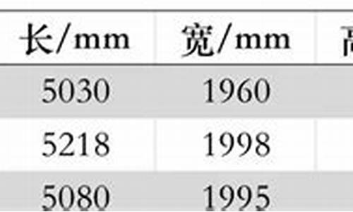 理想l8轮胎尺寸-理想汽车轮毂图片