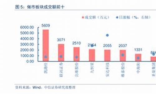 理想汽车股票最新价格美股行情-理想汽车股