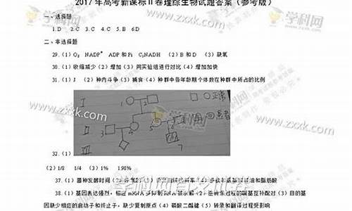 理综高考2017,理综高考2023原题乙卷