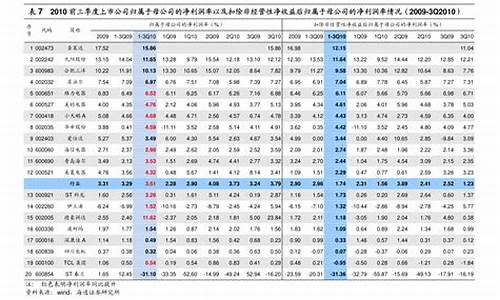 瑞士法郎人民币汇率走势_瑞士法郎人民币汇率