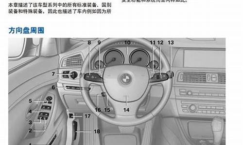 瑞纳汽车说明书电子版最新_瑞纳使用说明图解