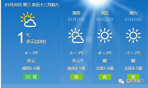 瓦房店天气预报一周15天天气预报_瓦房店天气预报24小时详情