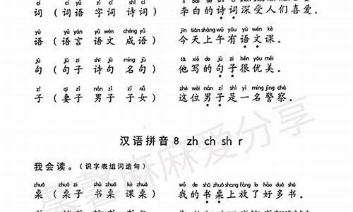 甘之如饴造句一年级-甘之如饴造句错误示范