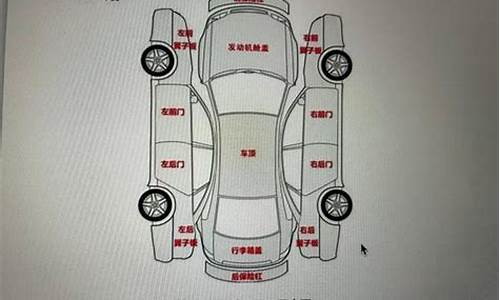 甘肃交通二手车认定标准_甘肃二手车迁入标准2021