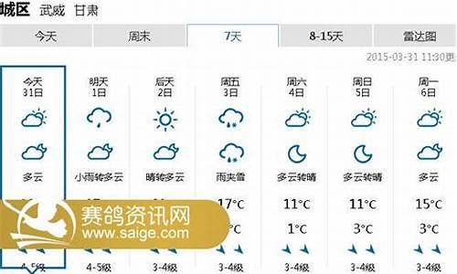 兰州天气预报一周天气预报_甘肃兰州天气预报一周天气