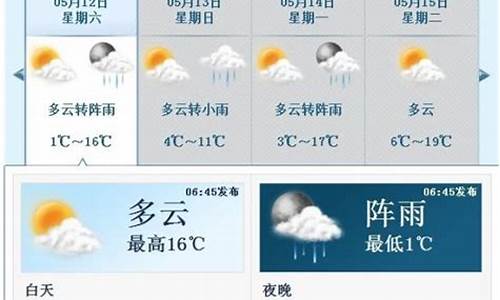 甘肃岷县天气预报27日天气_甘肃岷县天气预报