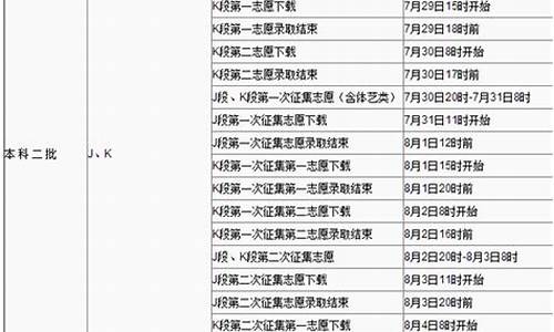 甘肃省2017高考录取查询系统_2017甘肃高考分数查询