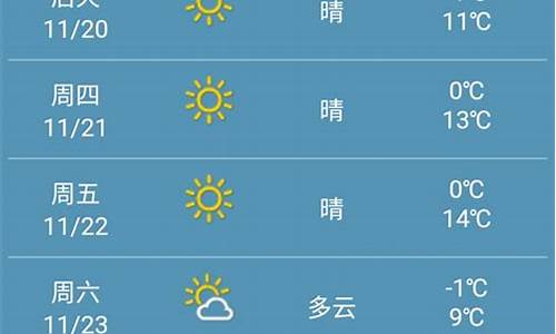 甘肃省未来一周天气_甘肃省未来7天天气预报