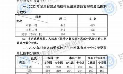 甘肃省高考文科生多少人-甘肃省高考文科