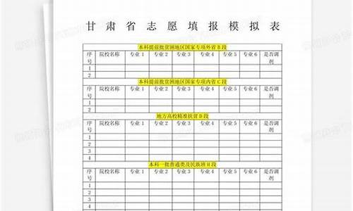 甘肃高考志愿填报模拟_甘肃高考志愿填报模拟入口