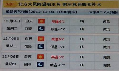 甘谷半月天气预报_甘谷天气预报一周谷