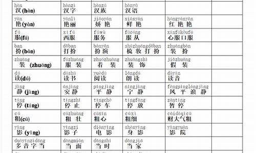 生字组词三年级上册_生字组词三年级上册第一课