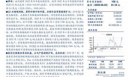 生物柴油价格多少钱一吨?_生物柴油价格比柴油价格