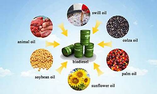 生物柴油原料价格_生物柴油大豆油价格