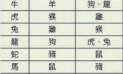 生肖兔和牛合得来吗-生肖兔和属牛配吗