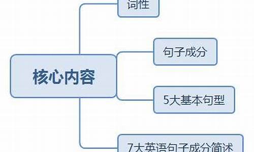 应运而生可以用于贬义吗_用来应运而生造句简单