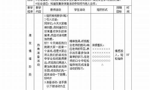 田径体育课教学反思十篇怎么写评语_田径体育课教学反思十篇怎么写评语大全