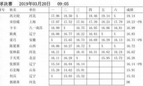 田径竞赛规则2008 100米高考_田径竞赛规则2008