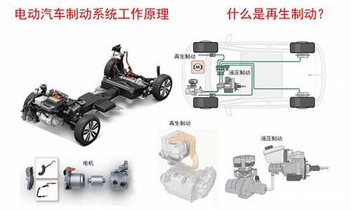 电动汽车制动原理,电动汽车制动系统工作原理