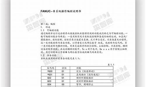 电商设计电脑_电商电脑系统操作编程