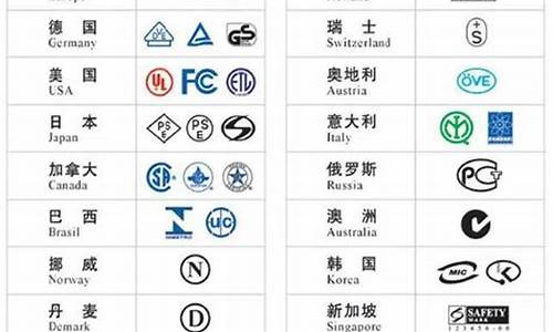 电器产品标识规定_电器产品标识规定最新