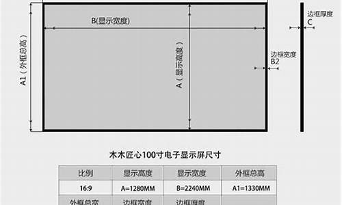 电子屏100寸电脑系统-100寸电子屏价格