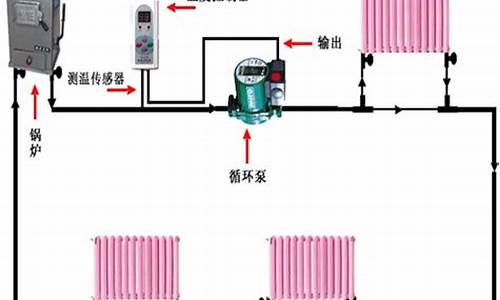 电散热器套什么定额-电散热器施工方案及流程