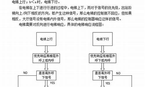 电气论文_电气论文题目简单点