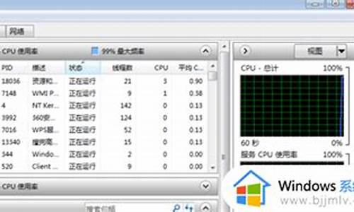 电脑u盘开机锁怎么办_u盘解锁电脑开机密码锁屏