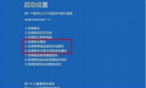 电脑开机蓝屏了怎么恢复正常_电脑开机蓝屏修复方法