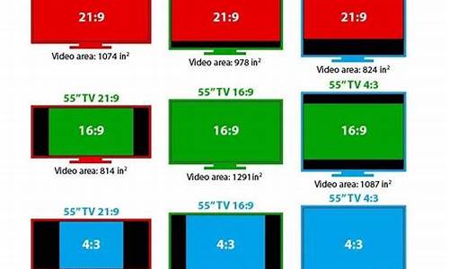 电脑显示器尺寸对照表显示屏_电脑显示器尺寸对照表