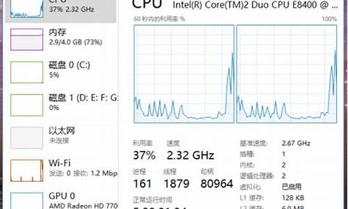 电脑cpu速度0.78_电脑系统CPU速度