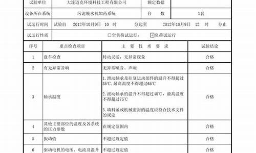 电脑系统重装教程-电脑系统c6