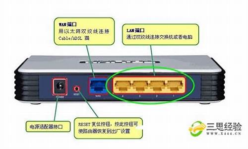 用系统光盘给电脑重新装系统的步骤,电脑系