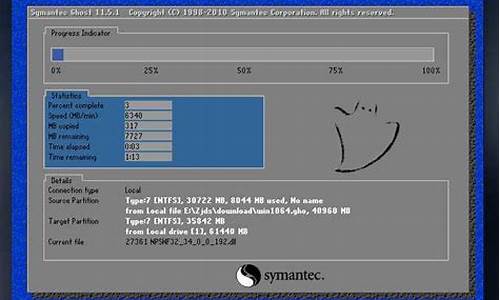 电脑系统encoding-电脑系统