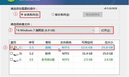 电脑u盘重装系统教程win7旗舰版-电脑系统u盘重装教程win7