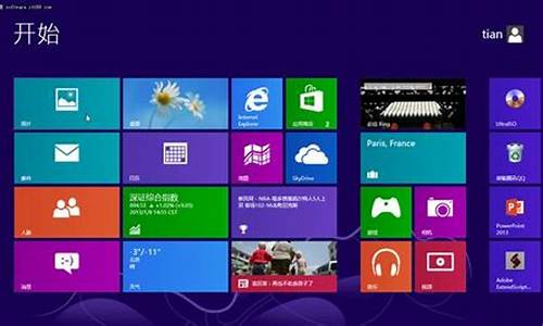 电脑win8好用吗-电脑系统win8哪个好用