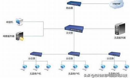 电脑系统为什么不开发中文的-为什么没有用中文编写的操作系统