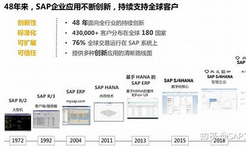 电脑系统为什么要升级更新-为什么电脑系统经常要更新