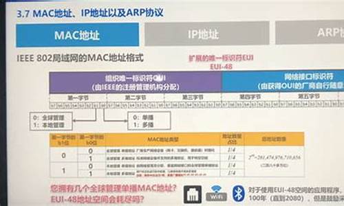 电脑系统全名-电脑系统全称