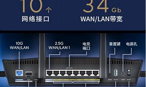 电脑系统兼容路由器吗-电脑系统兼容路由器