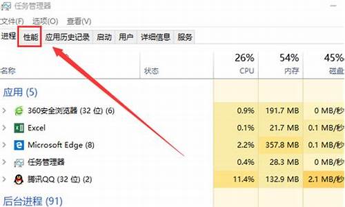 电脑系统分多少g-电脑系统分几核么