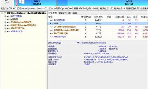 电脑系统分区有什么用-电脑系统分区有什么用