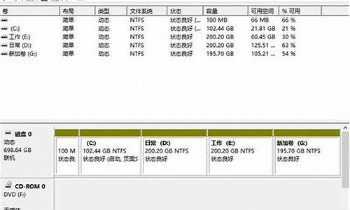 电脑系统分盘大小-系统盘分区大小