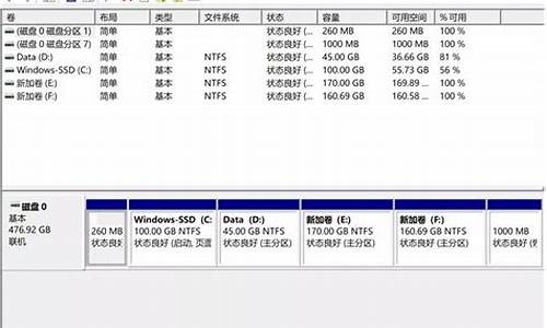 电脑系统分盘格式化_电脑分区格式化