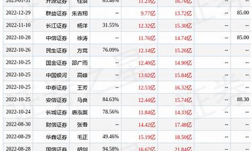 电脑系统占用60g正常吗安全吗-电脑系统占用60g正常吗