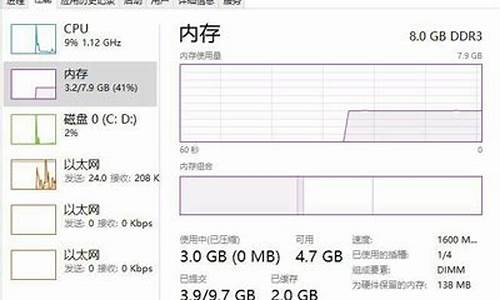 电脑系统占用多少硬盘_电脑系统占用多少正常