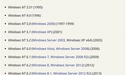 电脑系统历代版本-电脑系统各版本区别