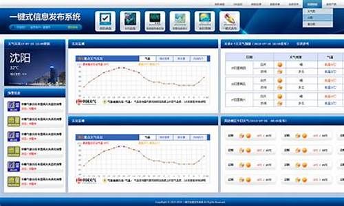 win发布_电脑系统发布平台